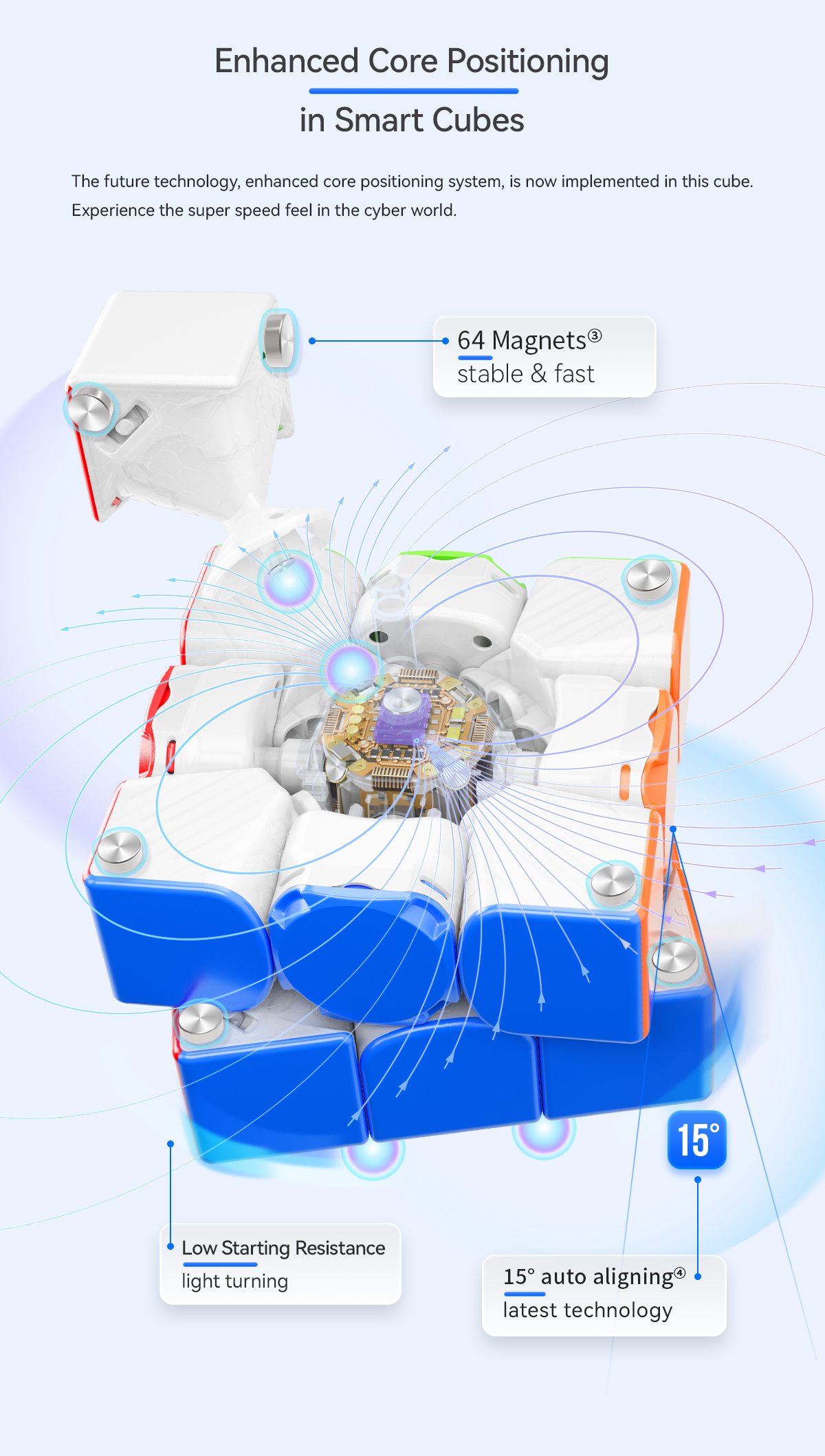 GAN 12 ui FreePlay Smart Cube