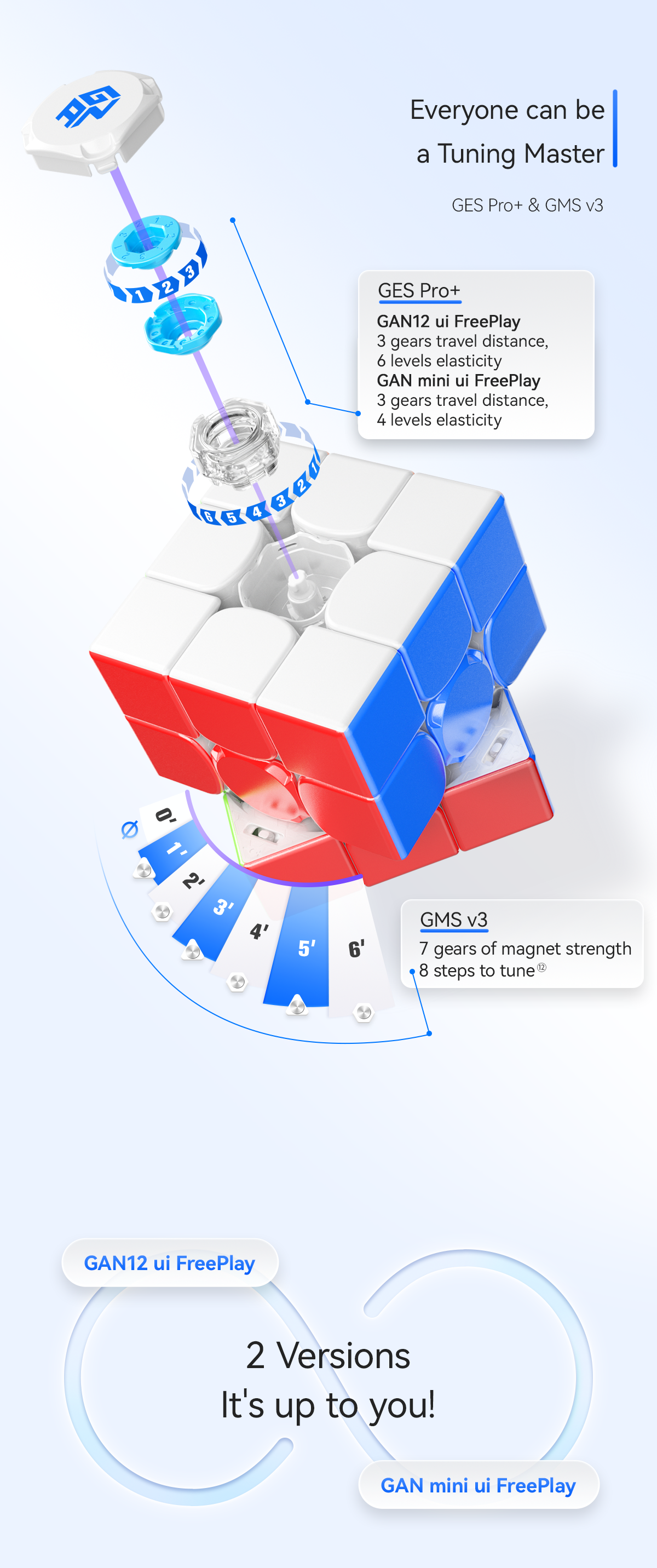 GAN 12 ui FreePlay Smart Cube