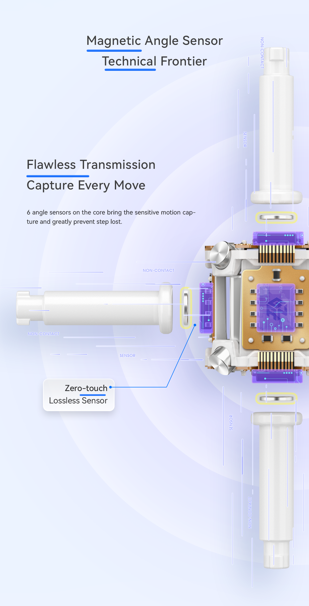GAN 12 ui FreePlay Smart Cube