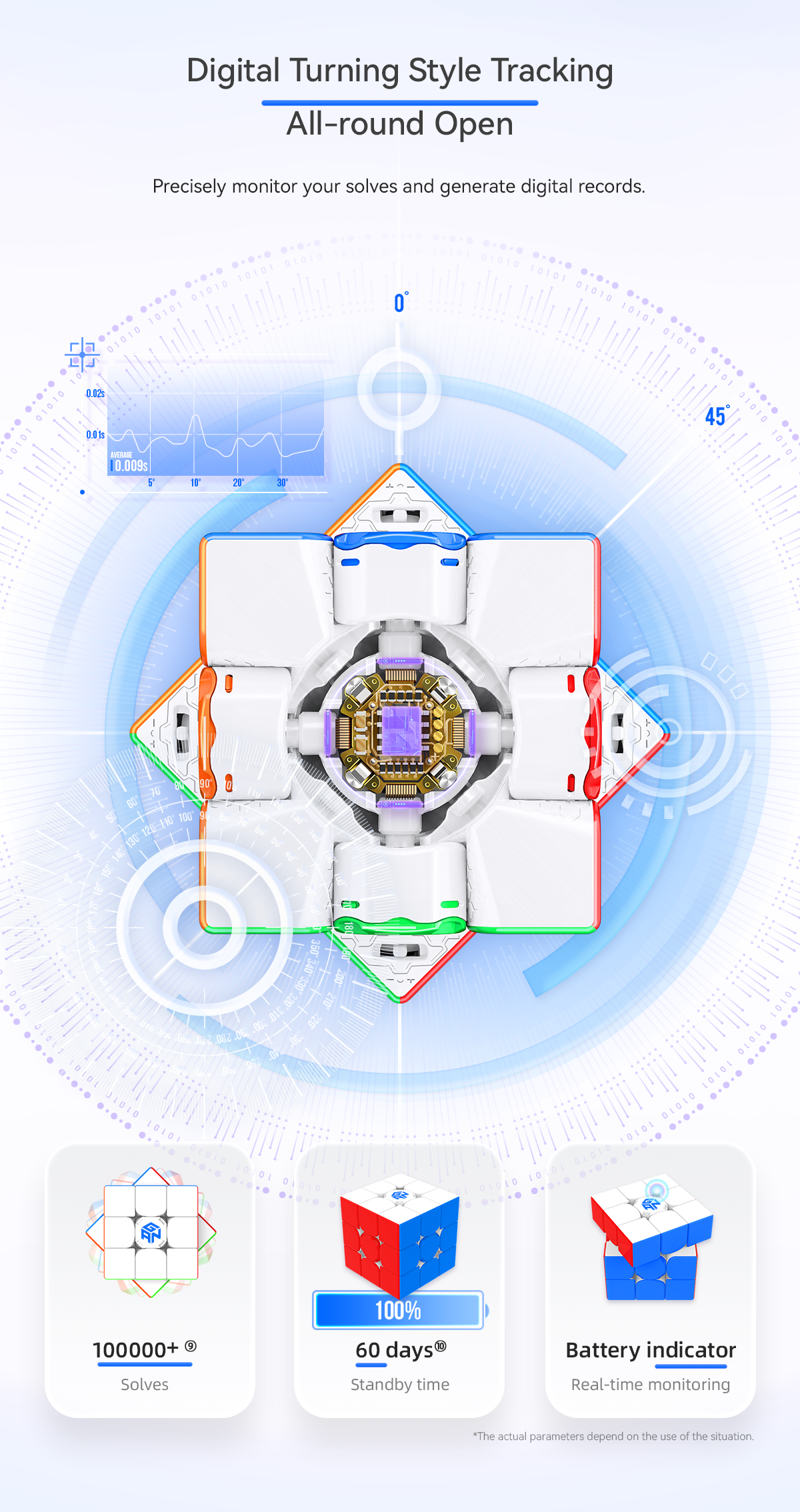 GAN 12 ui FreePlay Smart Cube