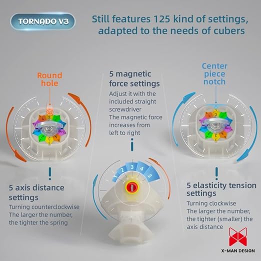 QiYi Tornado V3 Pioneer 3x3