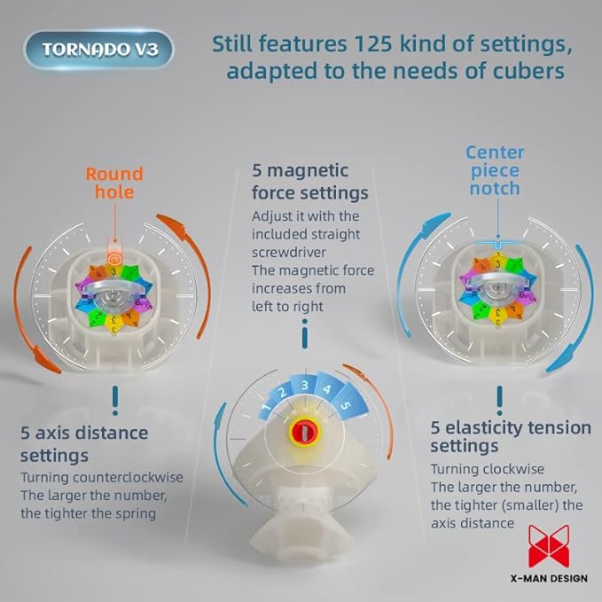QiYi Tornado V3 flagship 3x3