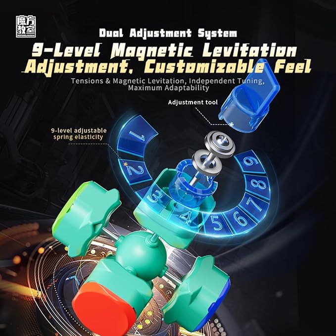 Moyu RS3M V5 3x3 Magnetic cube(maglev +ball-core)+displayer