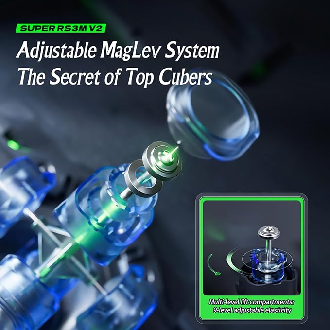 Moyu SUPER RS3M V2 3x3 cube ball core UV (Coated version)