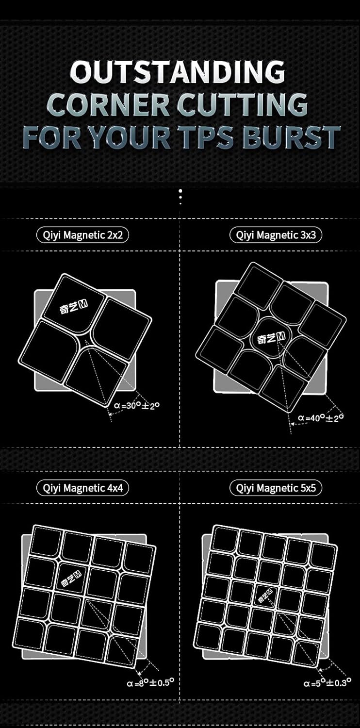 QiYi MS 5X5 Speed Cube(Magnetic version)