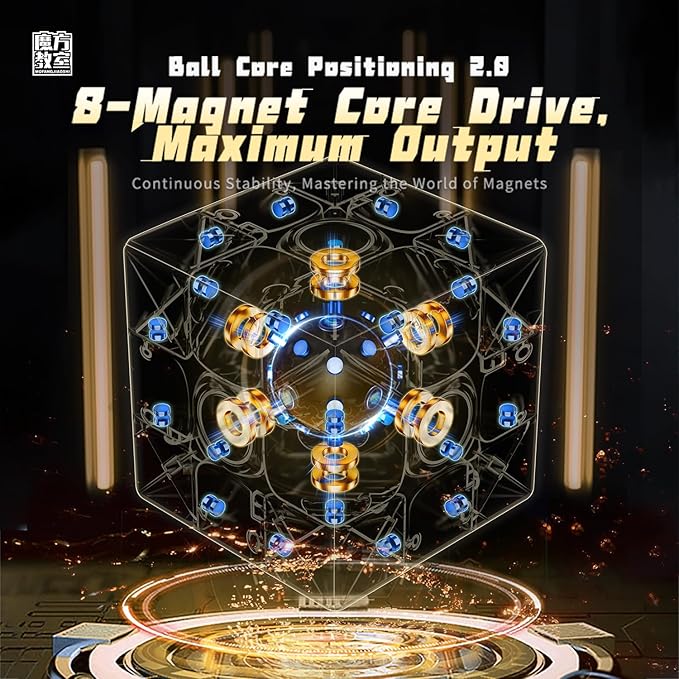 Moyu RS3M V5 3x3 Magnetic cube(maglev +ball-core)+displayer