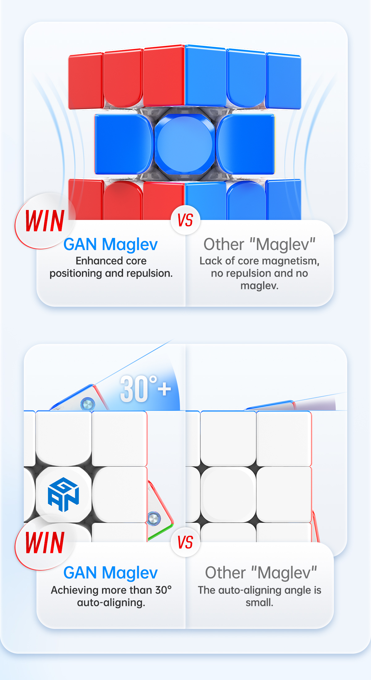 GAN 356 Maglev (frosted)