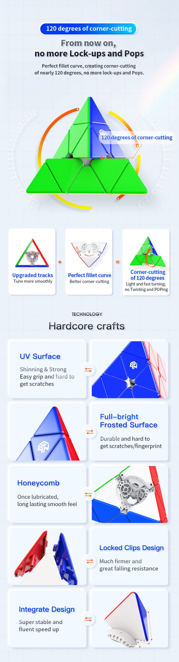 Gan Pyraminx (Omnidirectional Positioning UV Edition)