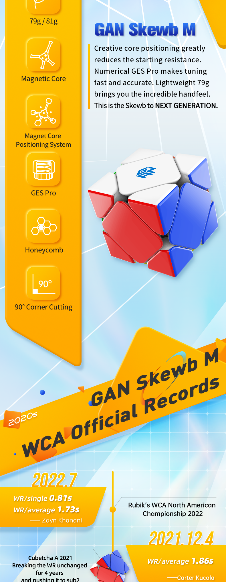 Gan Skewb( Core Positioning Edition)