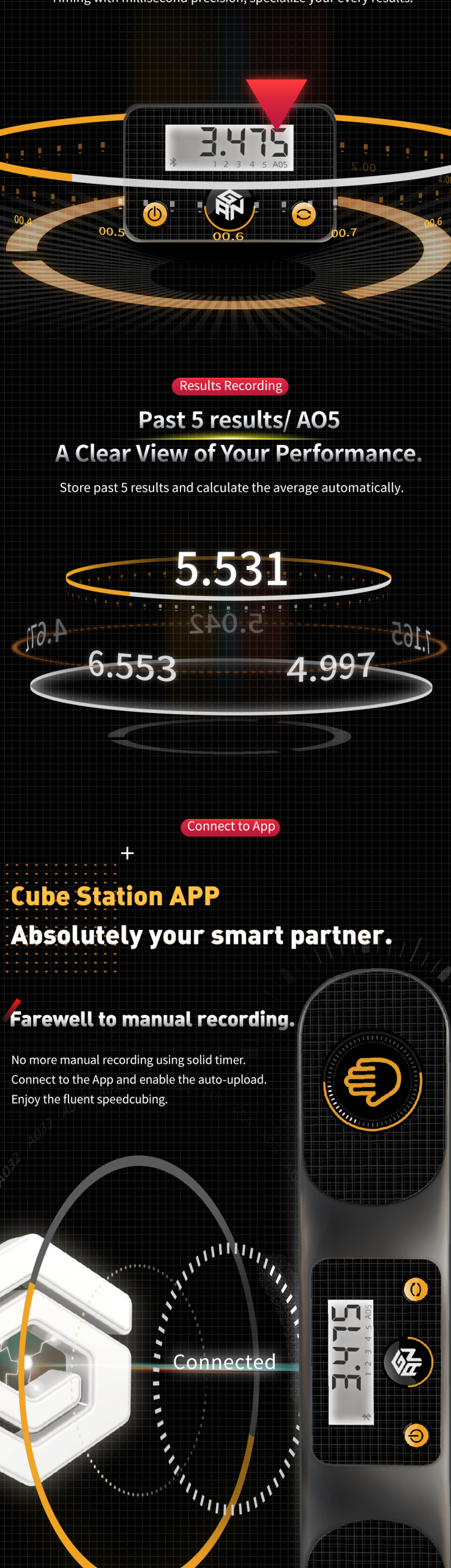 GAN Smart Timer