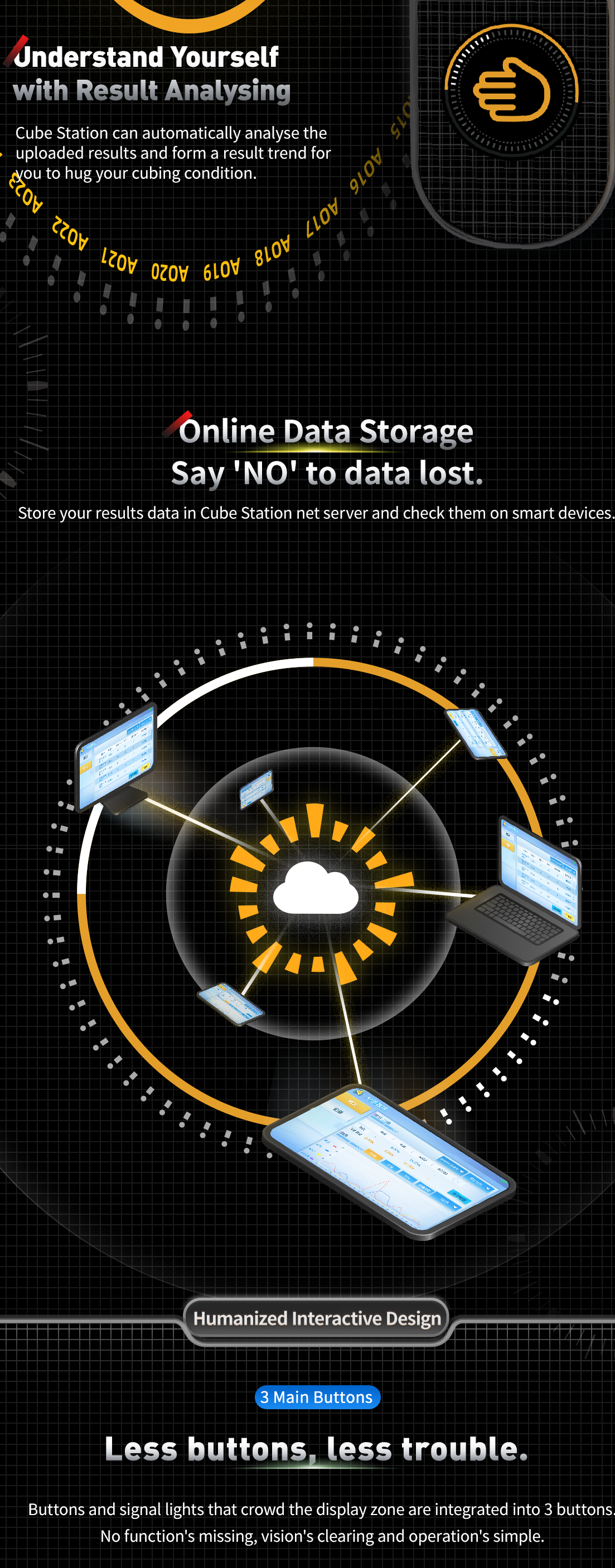 GAN Smart Timer