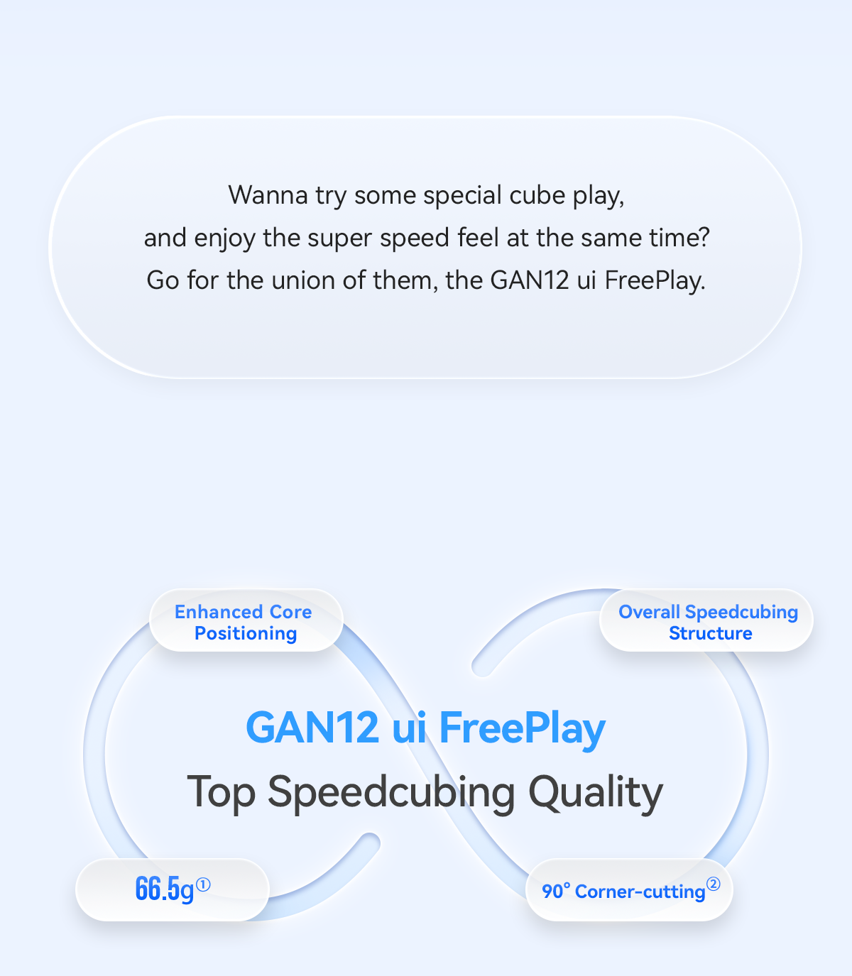 GAN 12 ui FreePlay Smart Cube