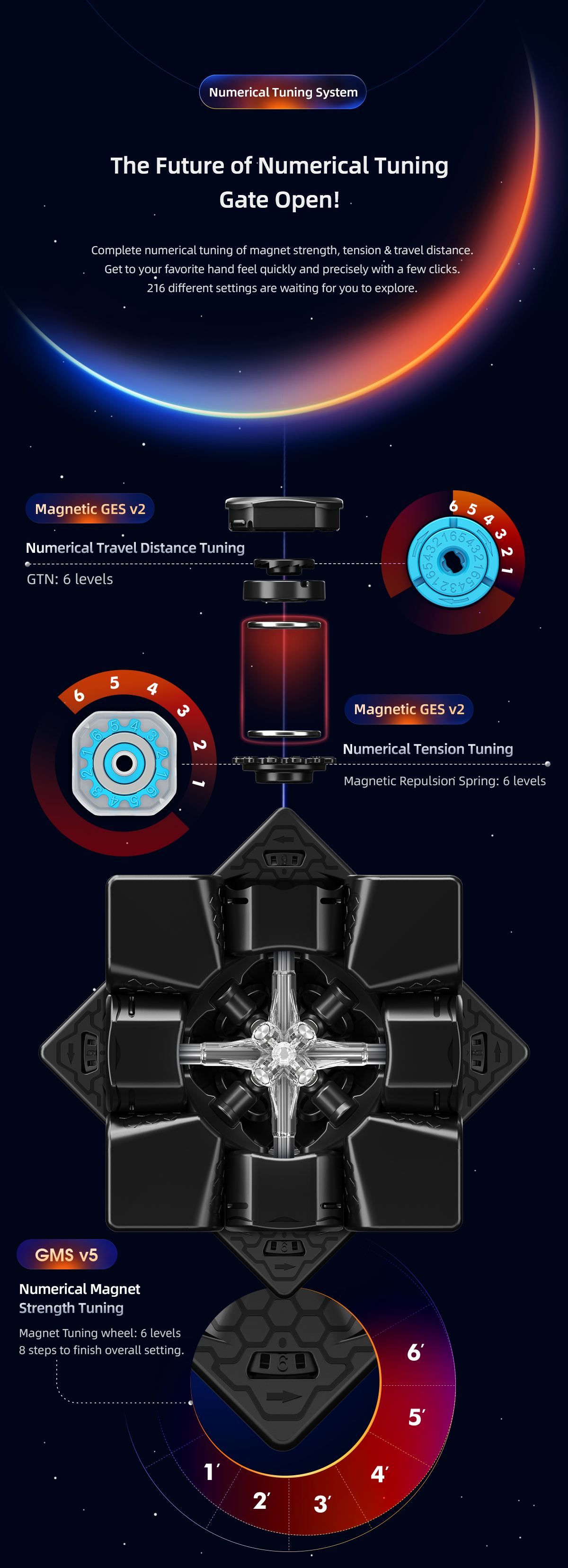 Gan 13 Maglev UV (2022)