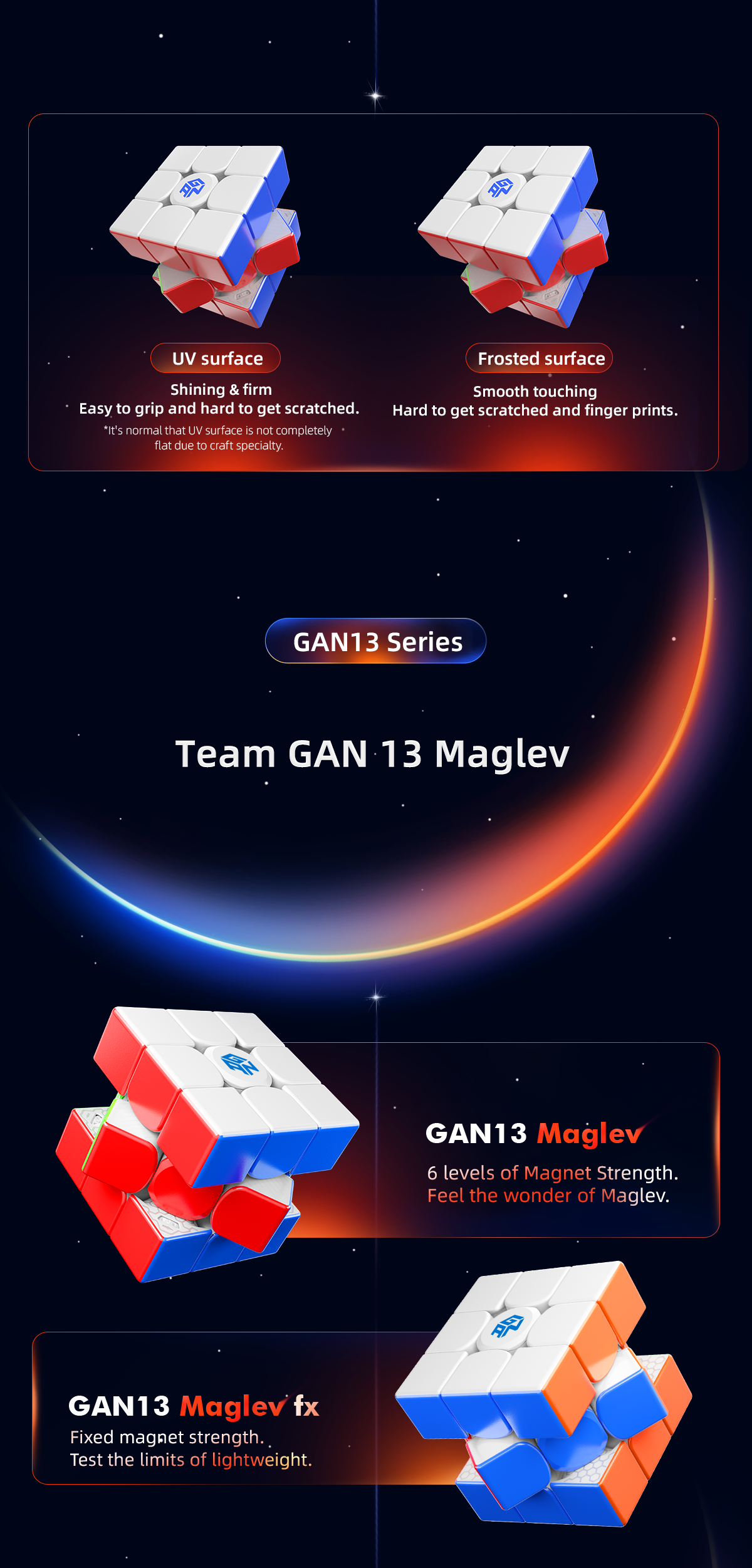Gan 13 Maglev UV (2022)