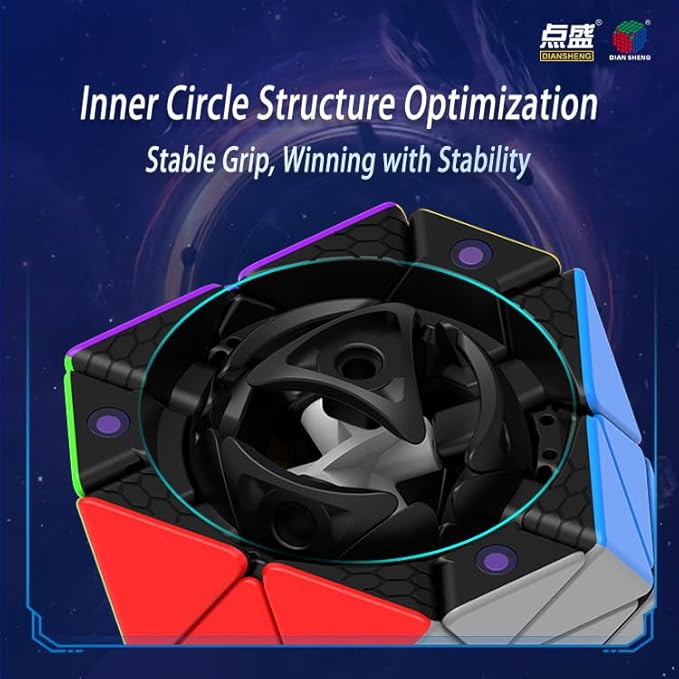 DianSheng FTO Magnetic