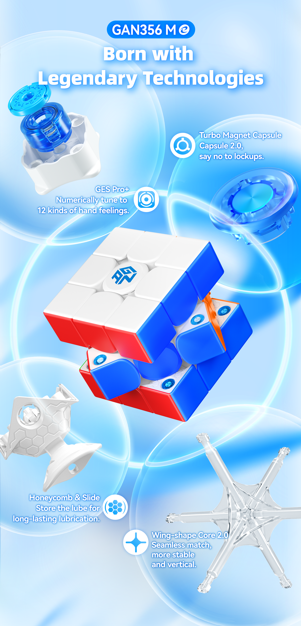 GAN 356M E